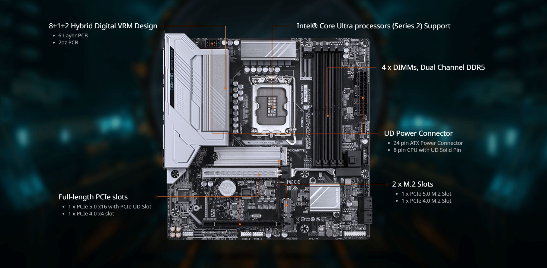 GIGABYTE B860M GAMING X WIFI6E Intel Core Ultra (Series 2) LGA